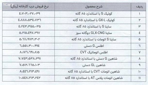 قیمت جدید محصولات سایپا